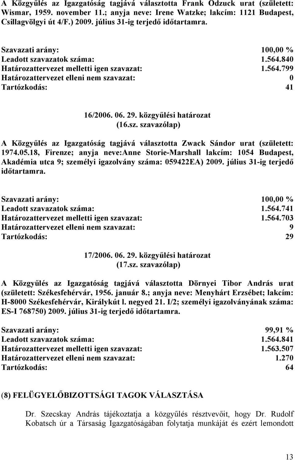 06. 29. közgyűlési határozat (16.sz. szavazólap) A Közgyűlés az Igazgatóság tagjává választotta Zwack Sándor urat (született: 1974.05.