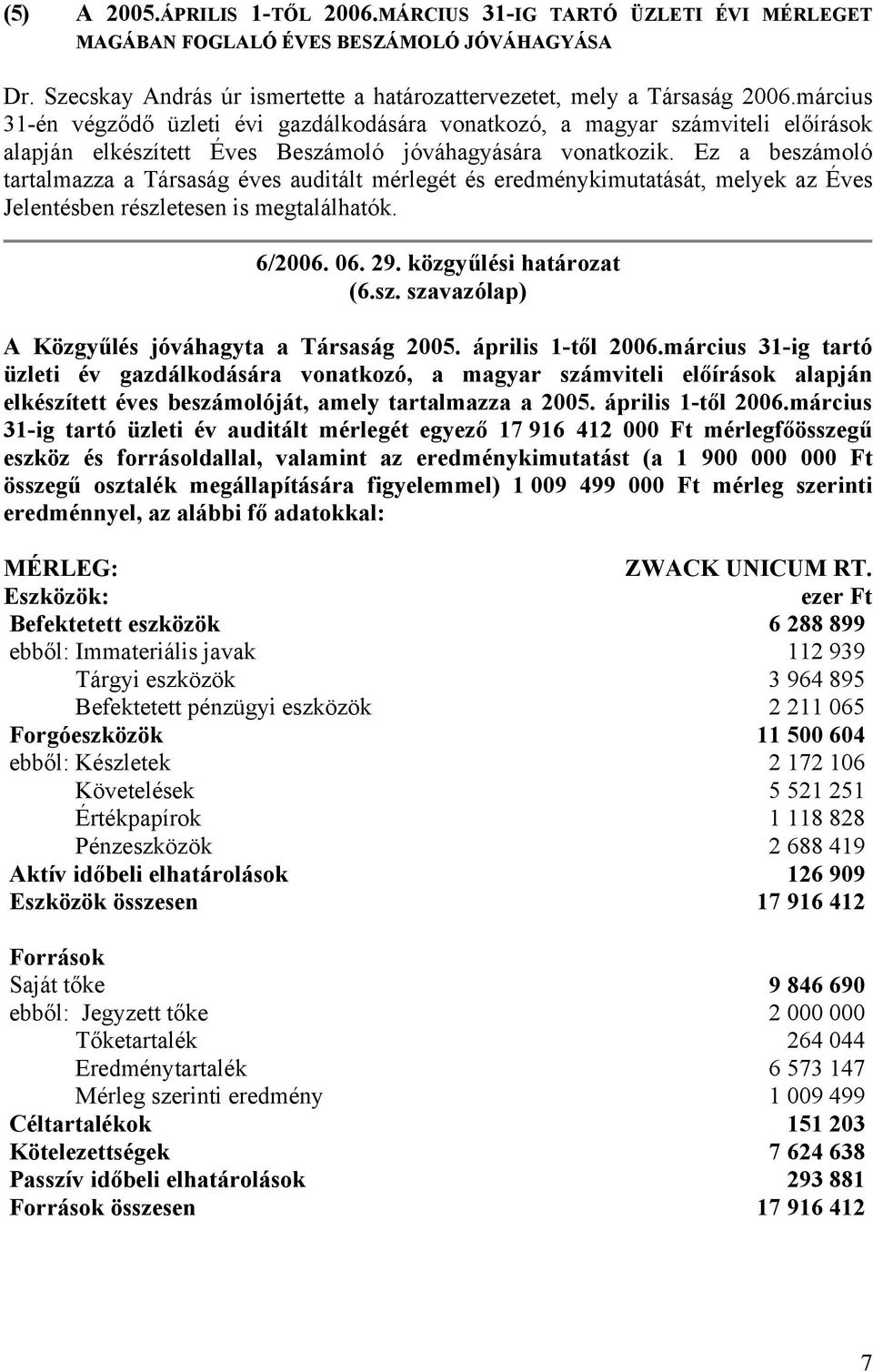 Ez a beszámoló tartalmazza a Társaság éves auditált mérlegét és eredménykimutatását, melyek az Éves Jelentésben részletesen is megtalálhatók. 6/2006. 06. 29. közgyűlési határozat (6.sz. szavazólap) A Közgyűlés jóváhagyta a Társaság 2005.