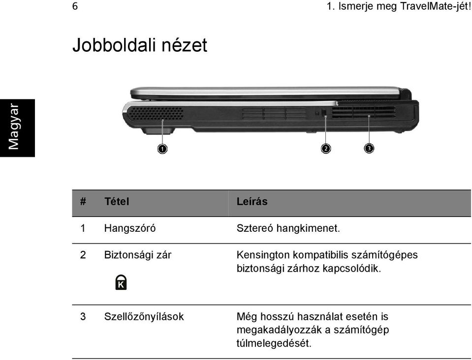 2 Biztonsági zár Kensington kompatibilis számítógépes biztonsági