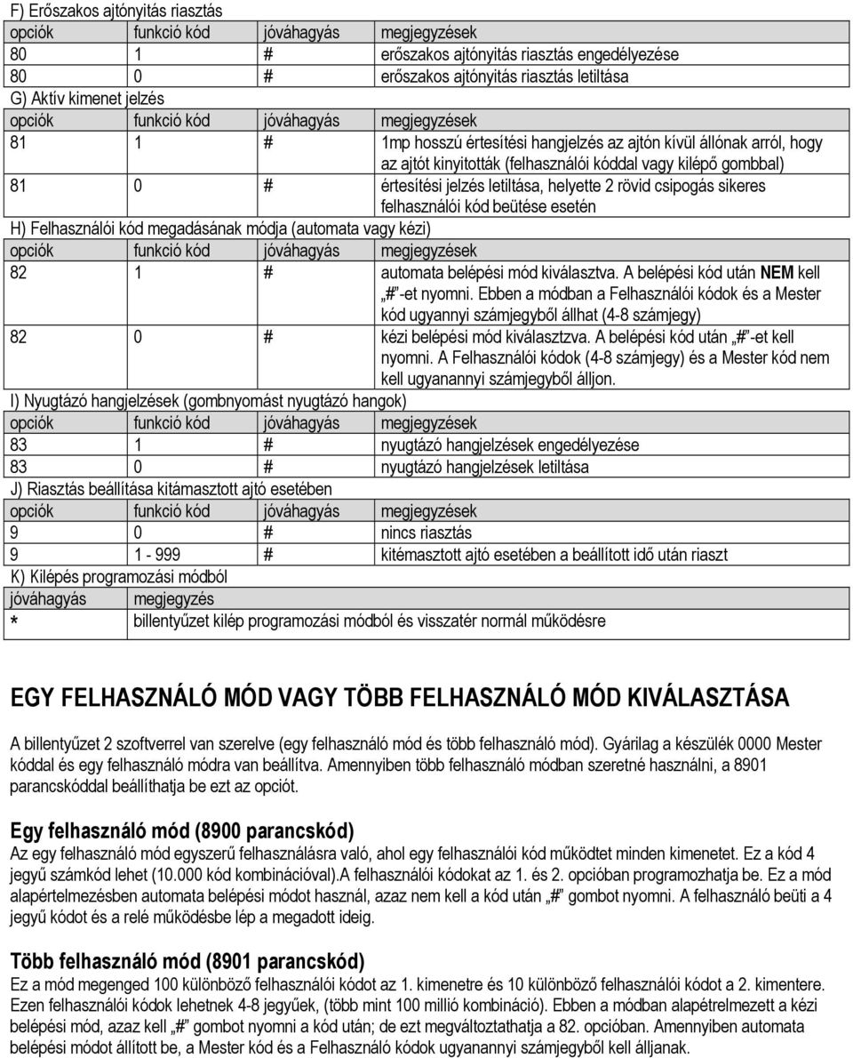 jelzés letiltása, helyette 2 rövid csipogás sikeres felhasználói kód beütése esetén H) Felhasználói kód megadásának módja (automata vagy kézi) opciók funkció kód jóváhagyás megjegyzések 82 1 #