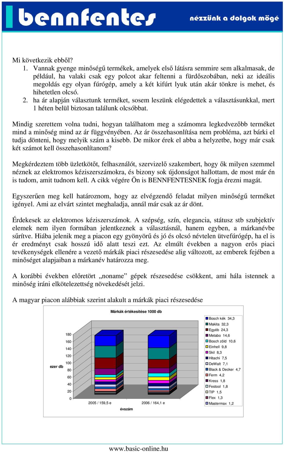 két kifúrt lyuk után akár tönkre is mehet, és hihetetlen olcsó. 2. ha ár alapján választunk terméket, sosem leszünk elégedettek a választásunkkal, mert 1 héten belül biztosan találunk olcsóbbat.