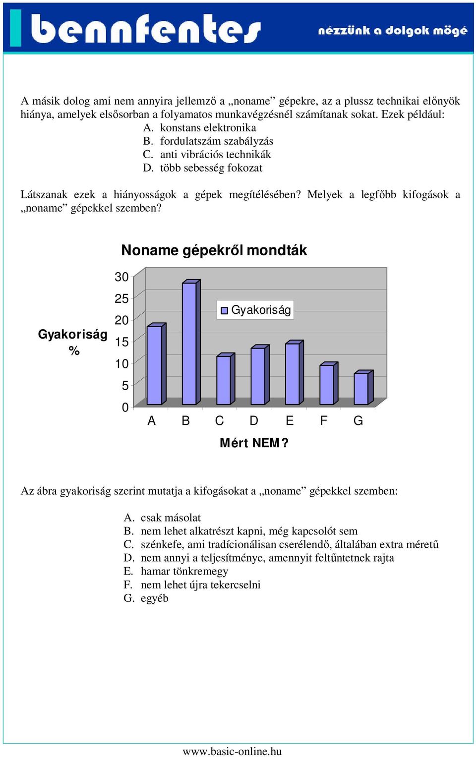 Noname gépekről mondták Gyakoriság % 30 25 20 15 10 5 0 Gyakoriság A B C D E F G Mért NEM? Az ábra gyakoriság szerint mutatja a kifogásokat a noname gépekkel szemben: A. csak másolat B.