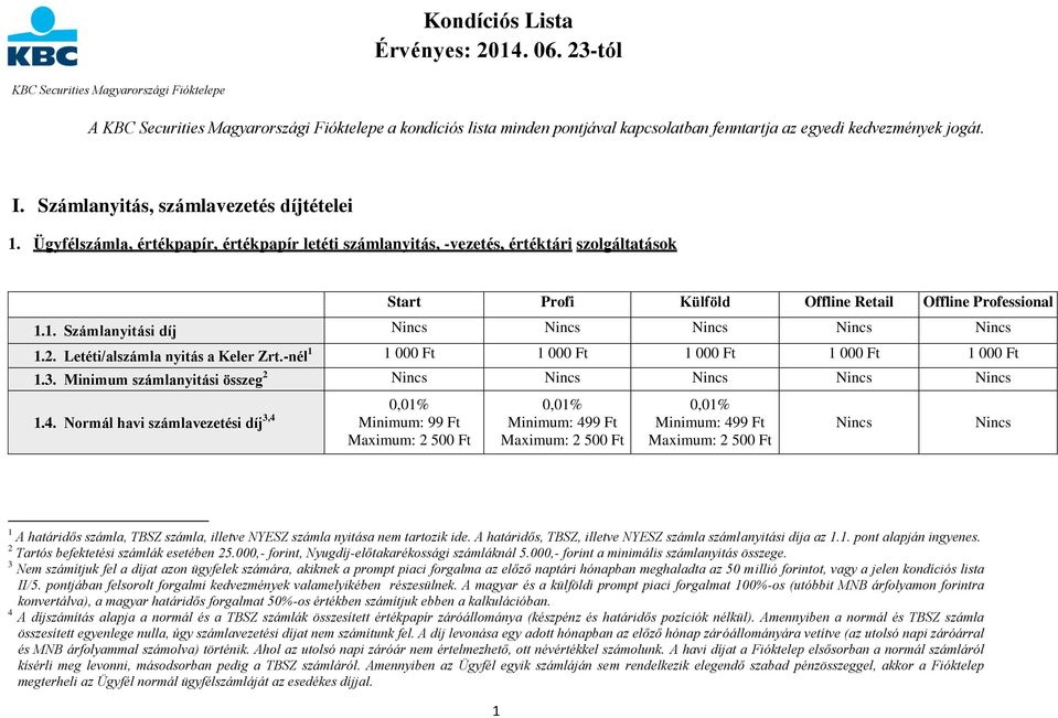 Számlanyitás, számlavezetés díjtételei 1. Ügyfélszámla, értékpapír, értékpapír letéti számlanyitás, -vezetés, értéktári szolgáltatások Start Profi Külföld Offline Retail Offline Professional 1.1. Számlanyitási díj Nincs Nincs Nincs Nincs Nincs 1.