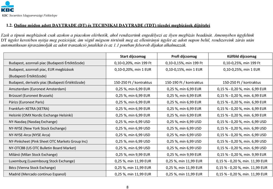 Amennyiben ügyfelünk DT ügylet keretében nyitja meg pozícióját, ám végül mégsem történik meg az ellenirányú ügylet az adott napon belül, rendszereink zárás után automatikusan újraszámolják az adott