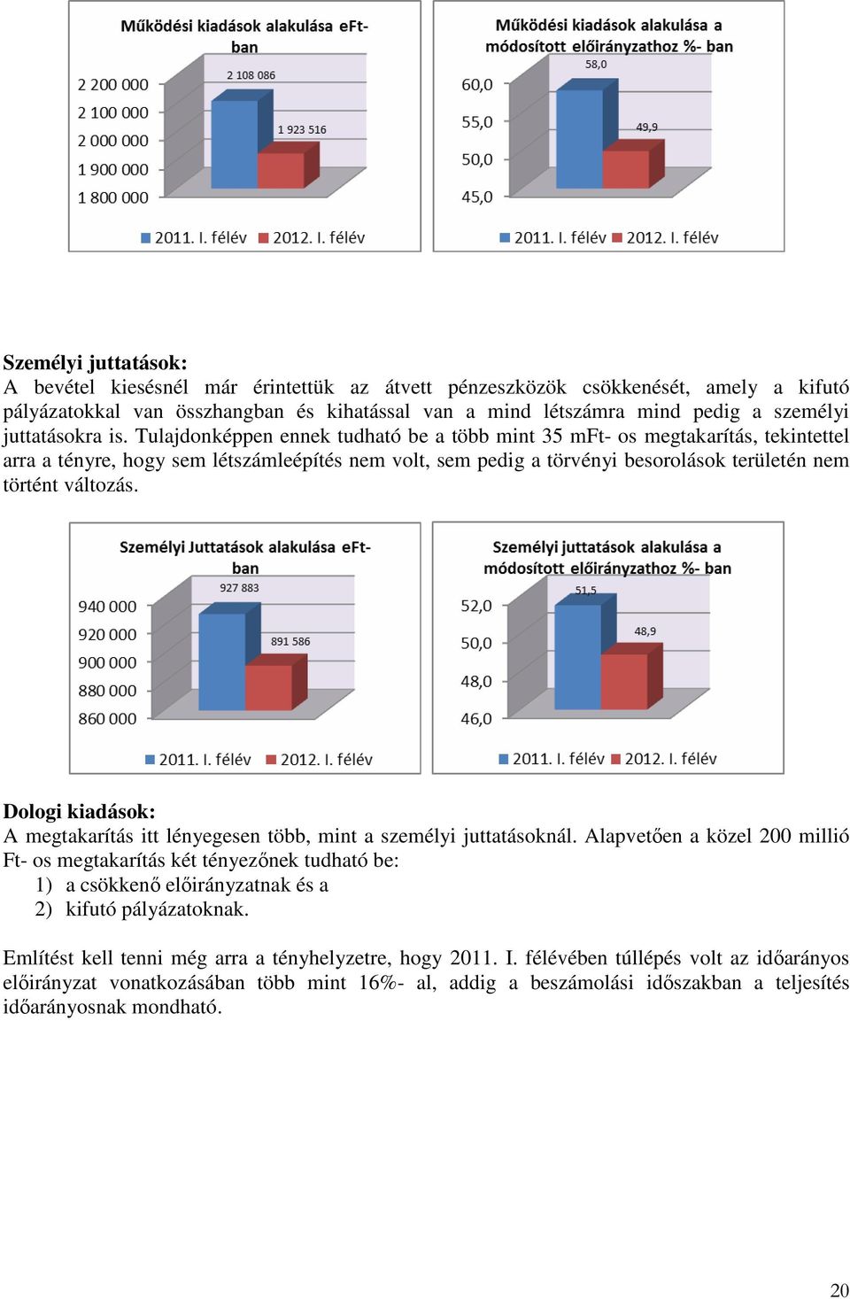 Tulajdonképpen ennek tudható be a több mint 35 mft- os megtakarítás, tekintettel arra a tényre, hogy sem létszámleépítés nem volt, sem pedig a törvényi besorolások területén nem történt változás.