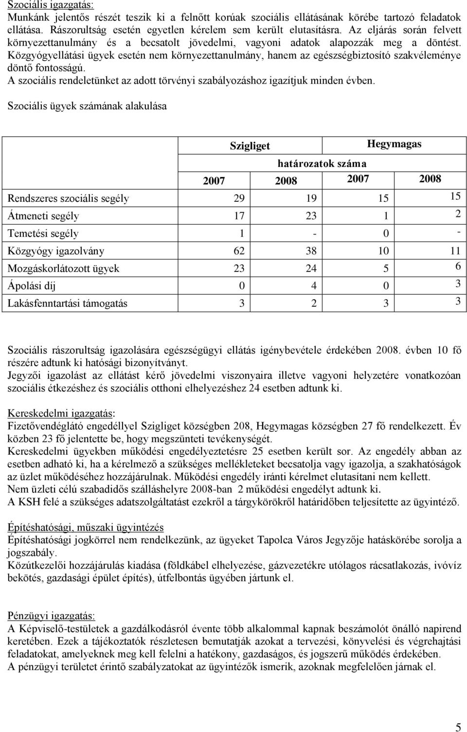 Közgyógyellátási ügyek esetén nem környezettanulmány, hanem az egészségbiztosító szakvéleménye döntő fontosságú. A szociális rendeletünket az adott törvényi szabályozáshoz igazítjuk minden évben.