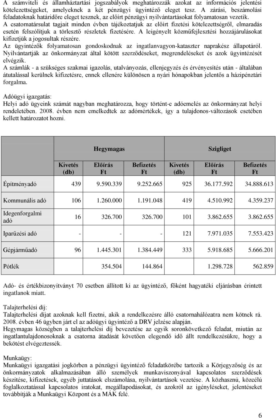 A csatornatársulat tagjait minden évben tájékoztatjuk az előírt fizetési kötelezettségről, elmaradás esetén felszólítjuk a törlesztő részletek fizetésére.