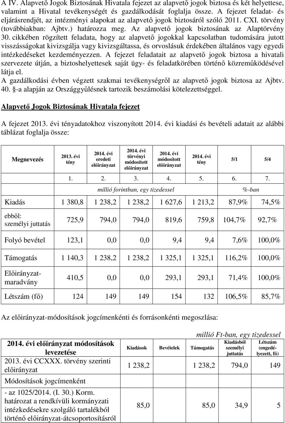 cikkében rögzített feladata, hogy az alapvető jogokkal kapcsolatban tudomására jutott visszásságokat kivizsgálja vagy kivizsgáltassa, és orvoslásuk érdekében általános vagy egyedi intézkedéseket