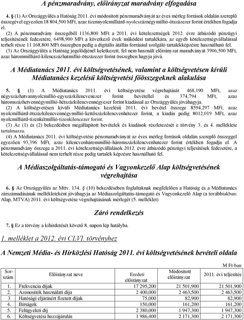 (2) A pénzmaradvány összegéből 1136,800 MFt a 2011. évi kötelezettségek 2012.