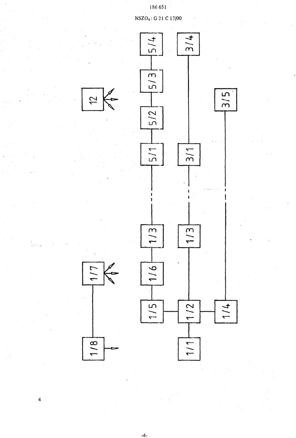 G 21 C