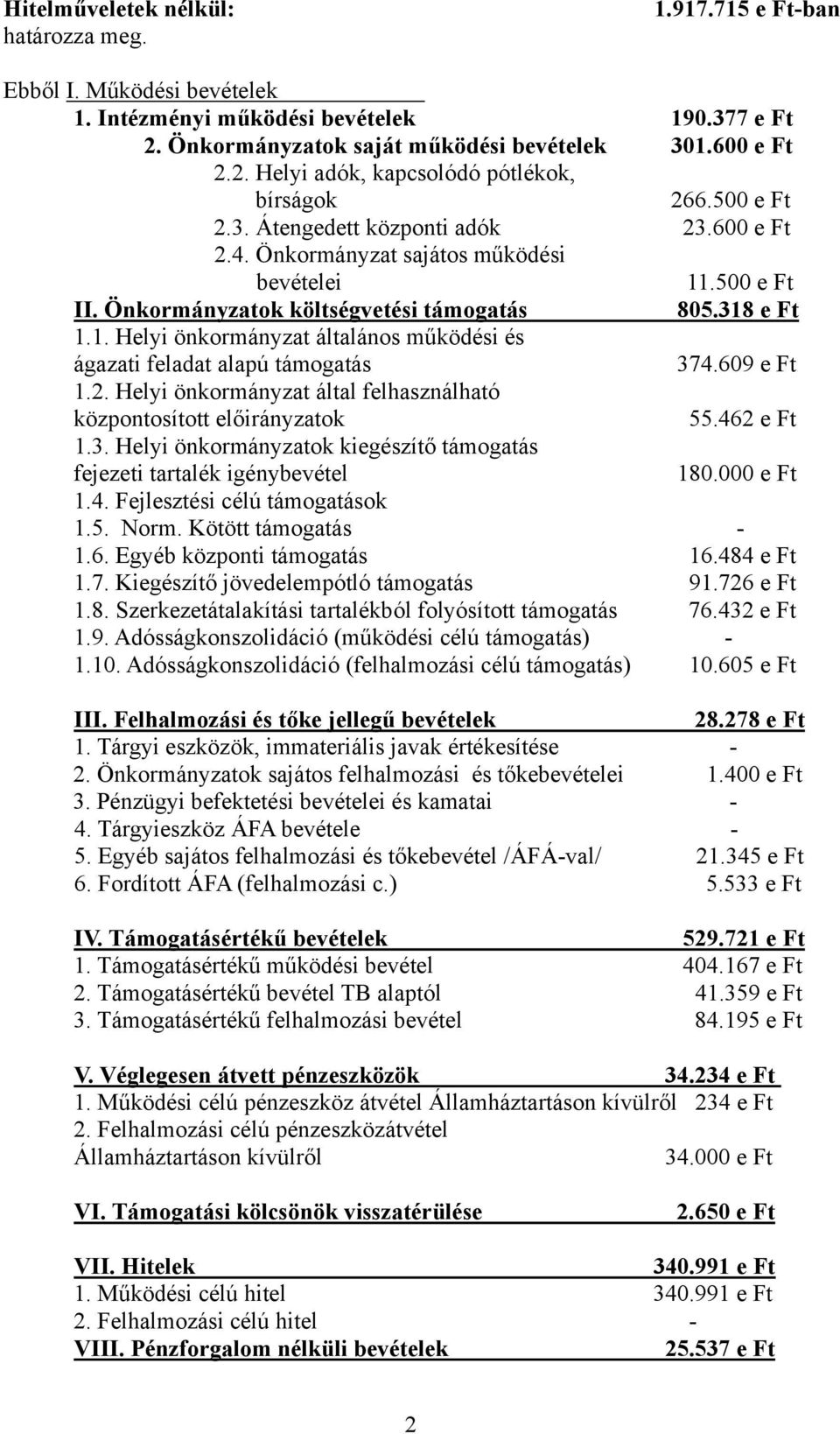 609 e Ft 1.2. Helyi önkormányzat által felhasználható központosított előirányzatok 55.462 e Ft 1.3. Helyi önkormányzatok kiegészítő támogatás fejezeti tartalék igénybevétel 180.000 e Ft 1.4. Fejlesztési célú támogatások 1.