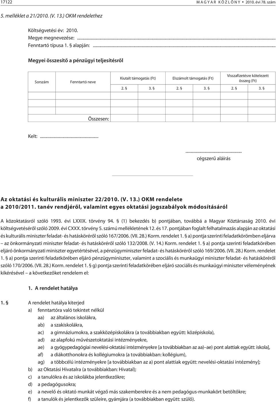 ..... cégszerû aláírás Az oktatási és kulturális miniszter 22/2010. (V. 13.) OKM rendelete a 2010/2011. tanév rendjérõl, valamint egyes oktatási jogszabályok módosításáról A közoktatásról szóló 1993.