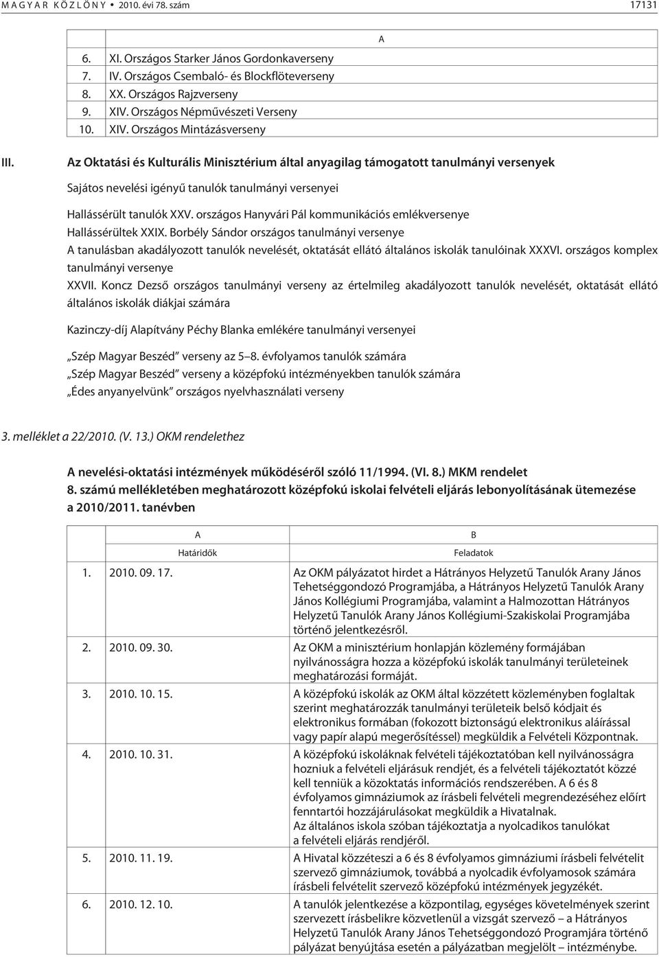 Az Oktatási és Kulturális Minisztérium által anyagilag támogatott tanulmányi versenyek Sajátos nevelési igényû tanulók tanulmányi versenyei Hallássérült tanulók XXV.