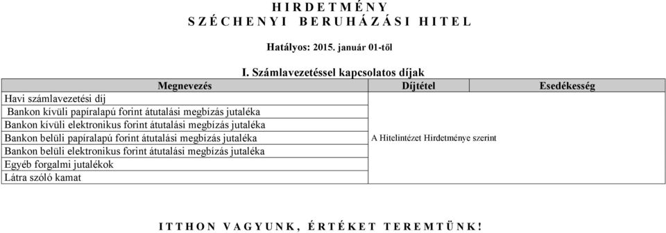 átutalási megbízás jutaléka Bankon kívüli elektronikus forint átutalási megbízás jutaléka Bankon belüli papíralapú forint