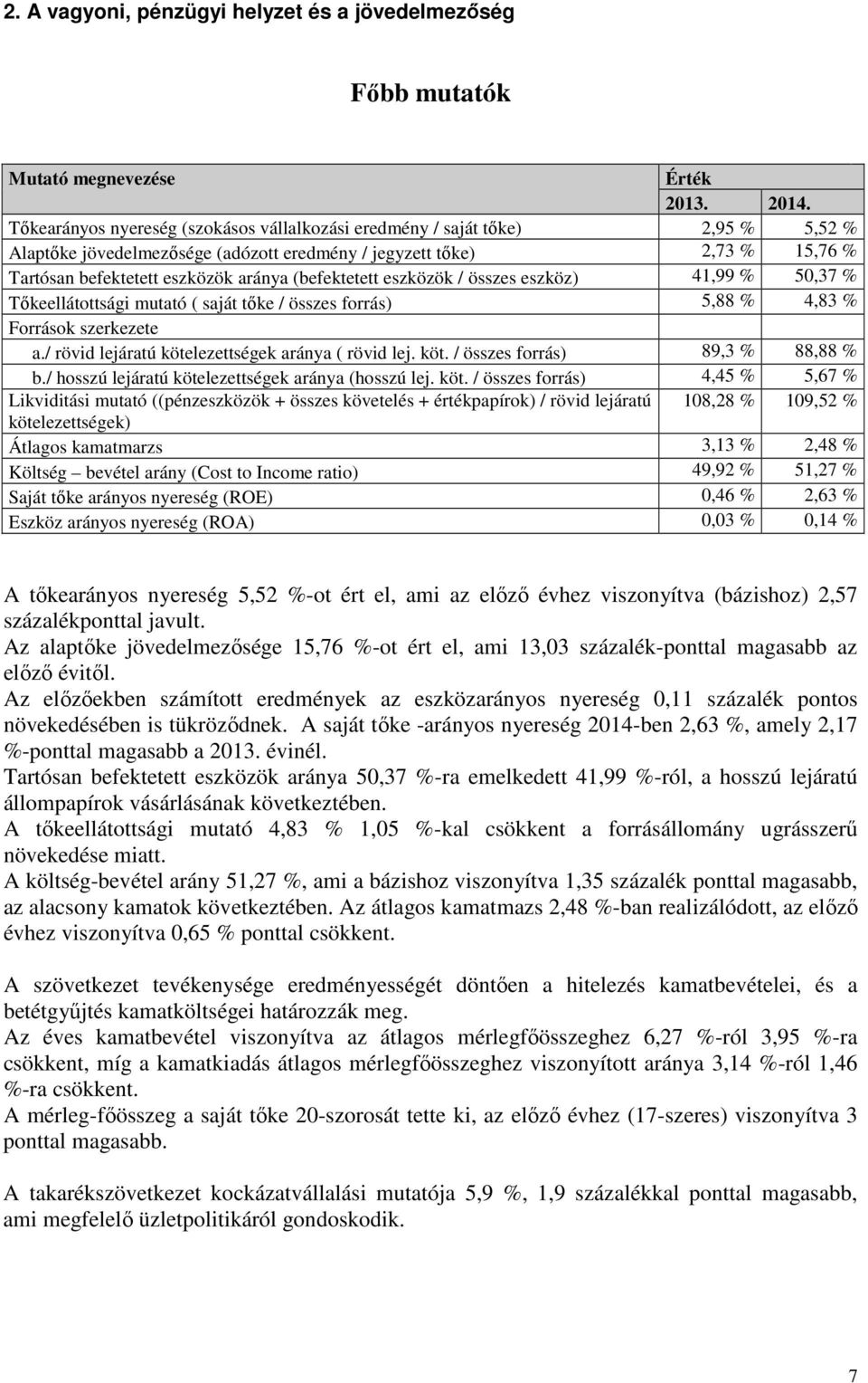 (befektetett eszközök / összes eszköz) 41,99 % 50,37 % Tőkeellátottsági mutató ( saját tőke / összes forrás) 5,88 % 4,83 % Források szerkezete a./ rövid lejáratú kötelezettségek aránya ( rövid lej.