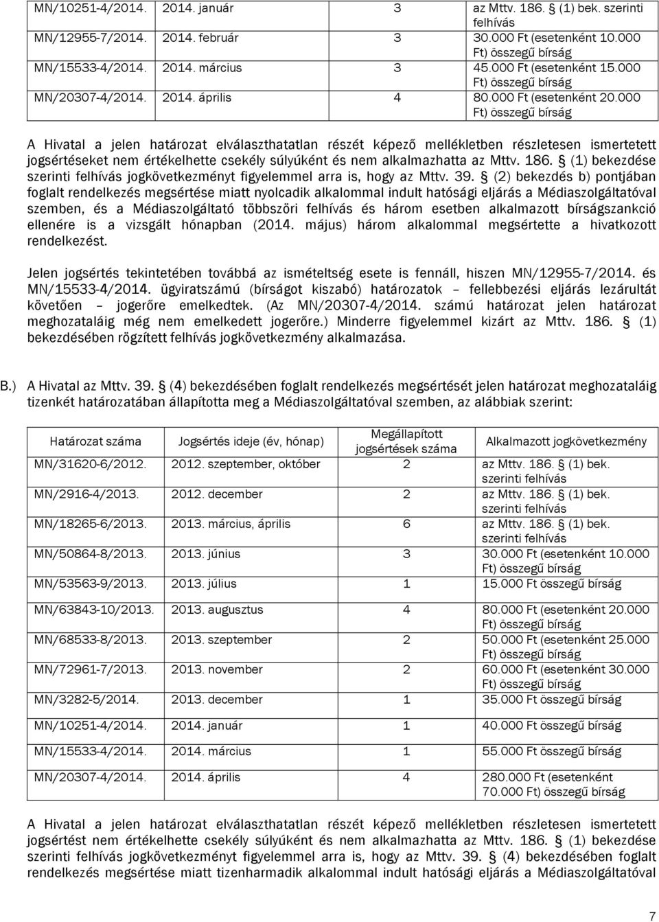 000 Ft) összegű bírság A Hivatal a jelen határozat elválaszthatatlan részét képező mellékletben részletesen ismertetett jogsértéseket nem értékelhette csekély súlyúként és nem alkalmazhatta az Mttv.