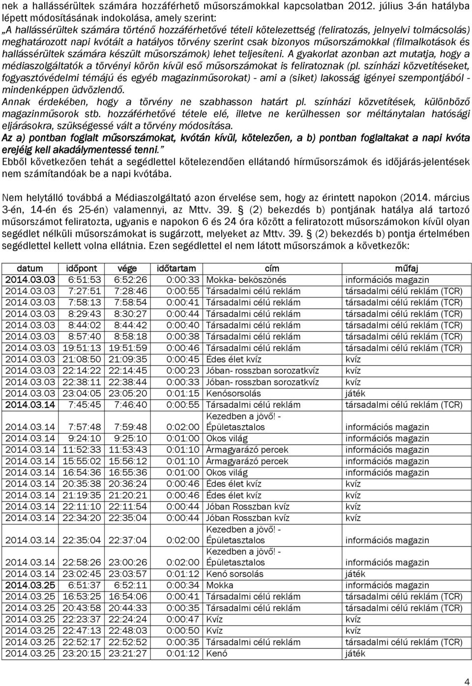 kvótáit a hatályos törvény szerint csak bizonyos műsorszámokkal (filmalkotások és hallássérültek számára készült műsorszámok) lehet teljesíteni.