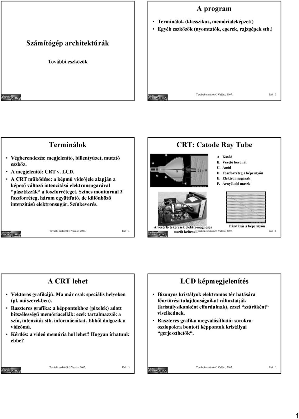 A CRT működése: a képmű videójele alapján a képcső változó intenzitású elektronsugarával pásztázzák a foszforréteget.