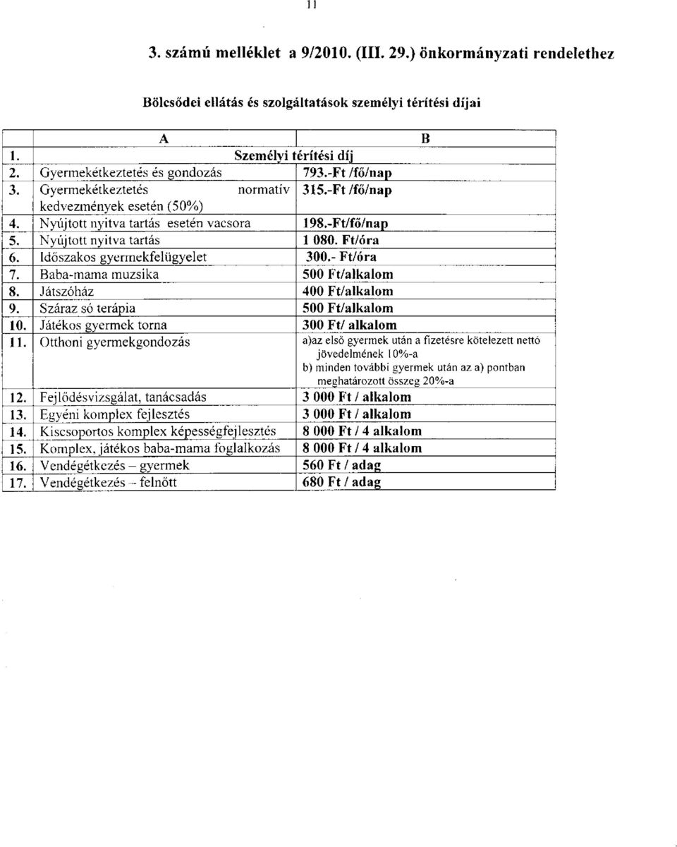 Időszakos gyermekfelügyelet 300.- Ft/óra 7. Baba-mama muzsika 500 Ft/alkalom 8. Játszóház 400 Ft/alkalom 9. Száraz só terápia 500 Ft/alkalom 10. Játékos gyermek torna 300 Ft/ alkalom 11.