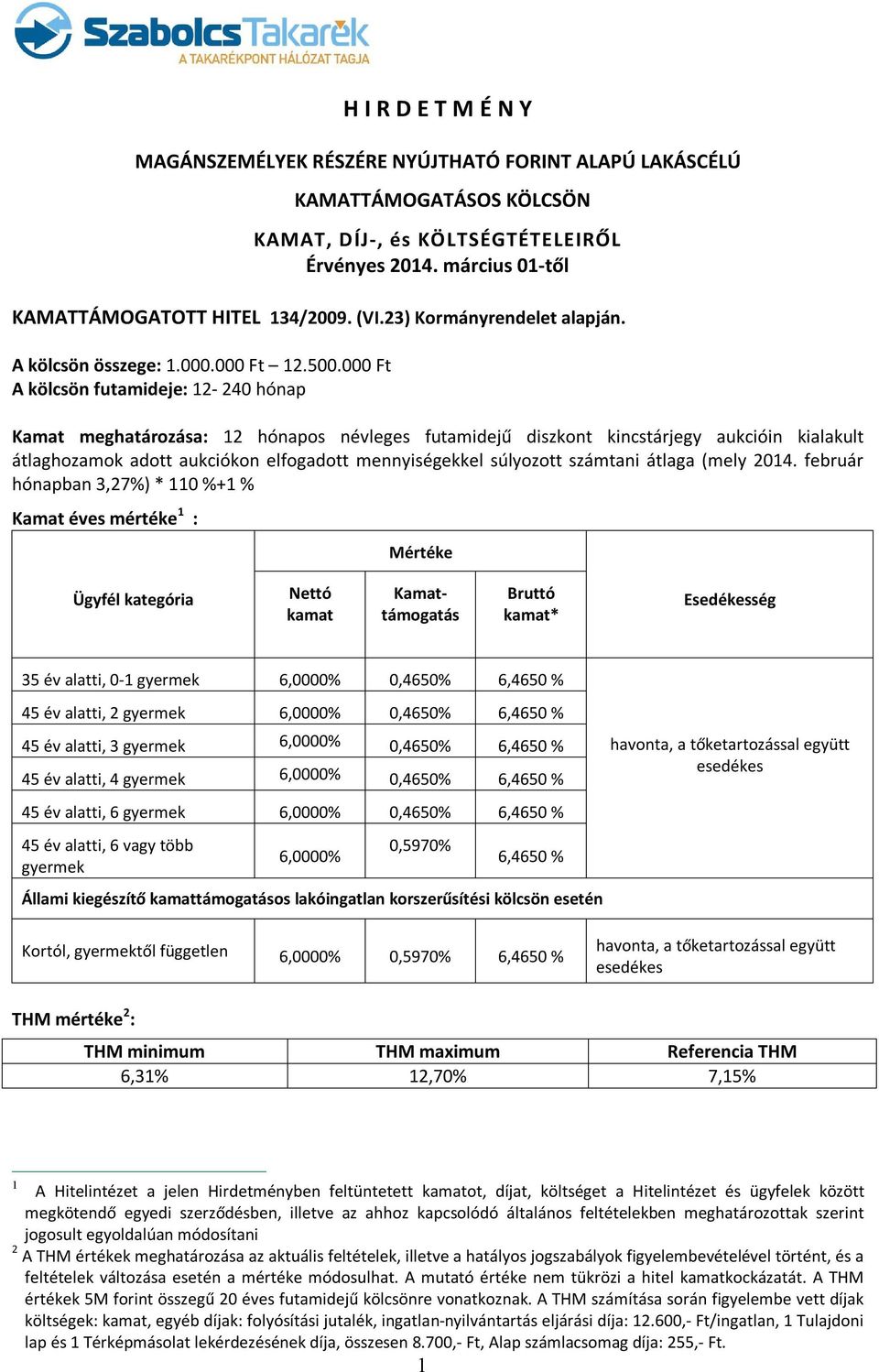 000 Ft A kölcsön futamideje: 12-240 hónap Kamat meghatározása: 12 hónapos névleges futamidejű diszkont kincstárjegy aukcióin kialakult átlaghozamok adott aukciókon elfogadott mennyiségekkel súlyozott