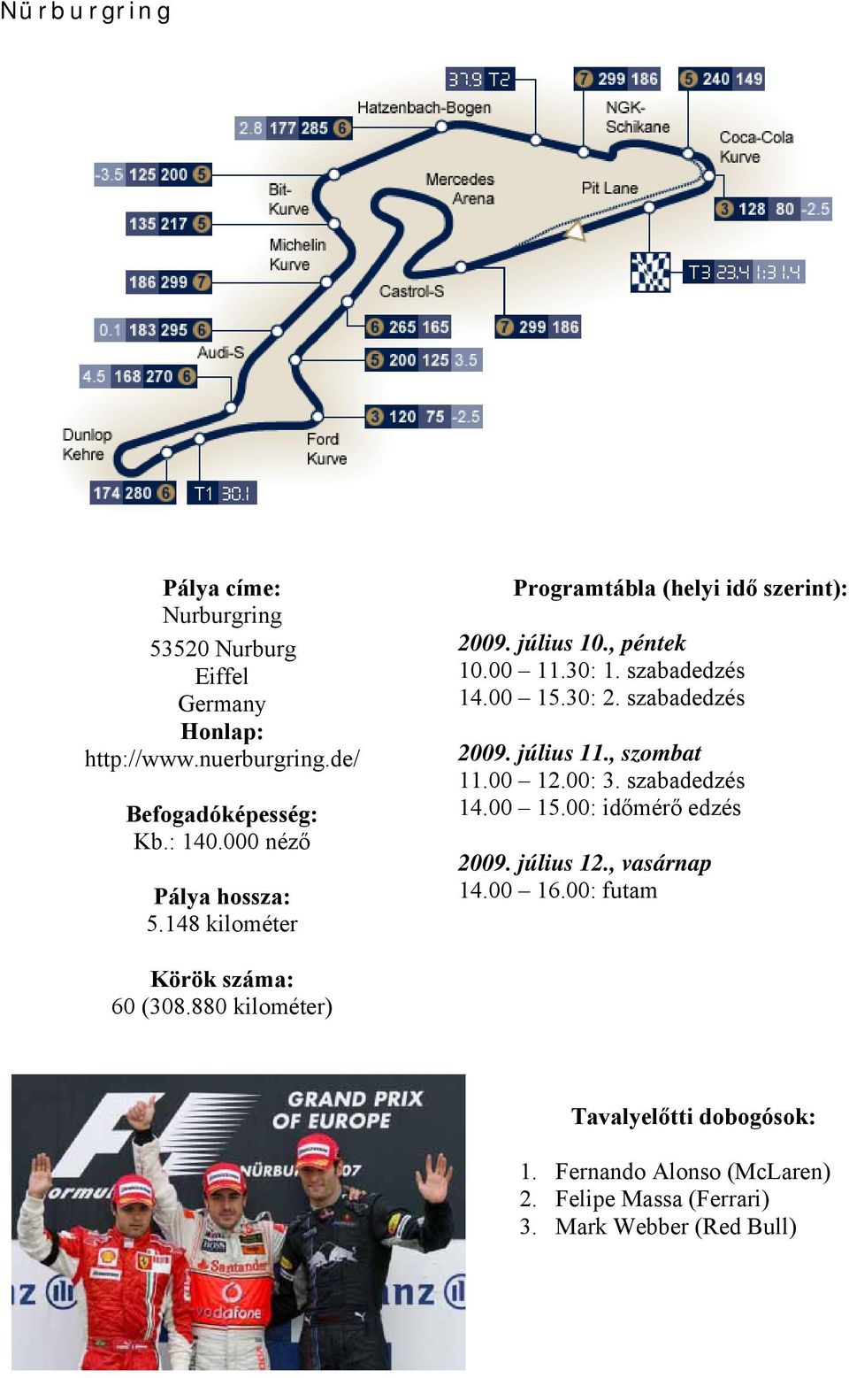 30: 2. szabadedzés 2009. július 11., szombat 11.00 12.00: 3. szabadedzés 14.00 15.00: időmérő edzés 2009. július 12., vasárnap 14.00 16.