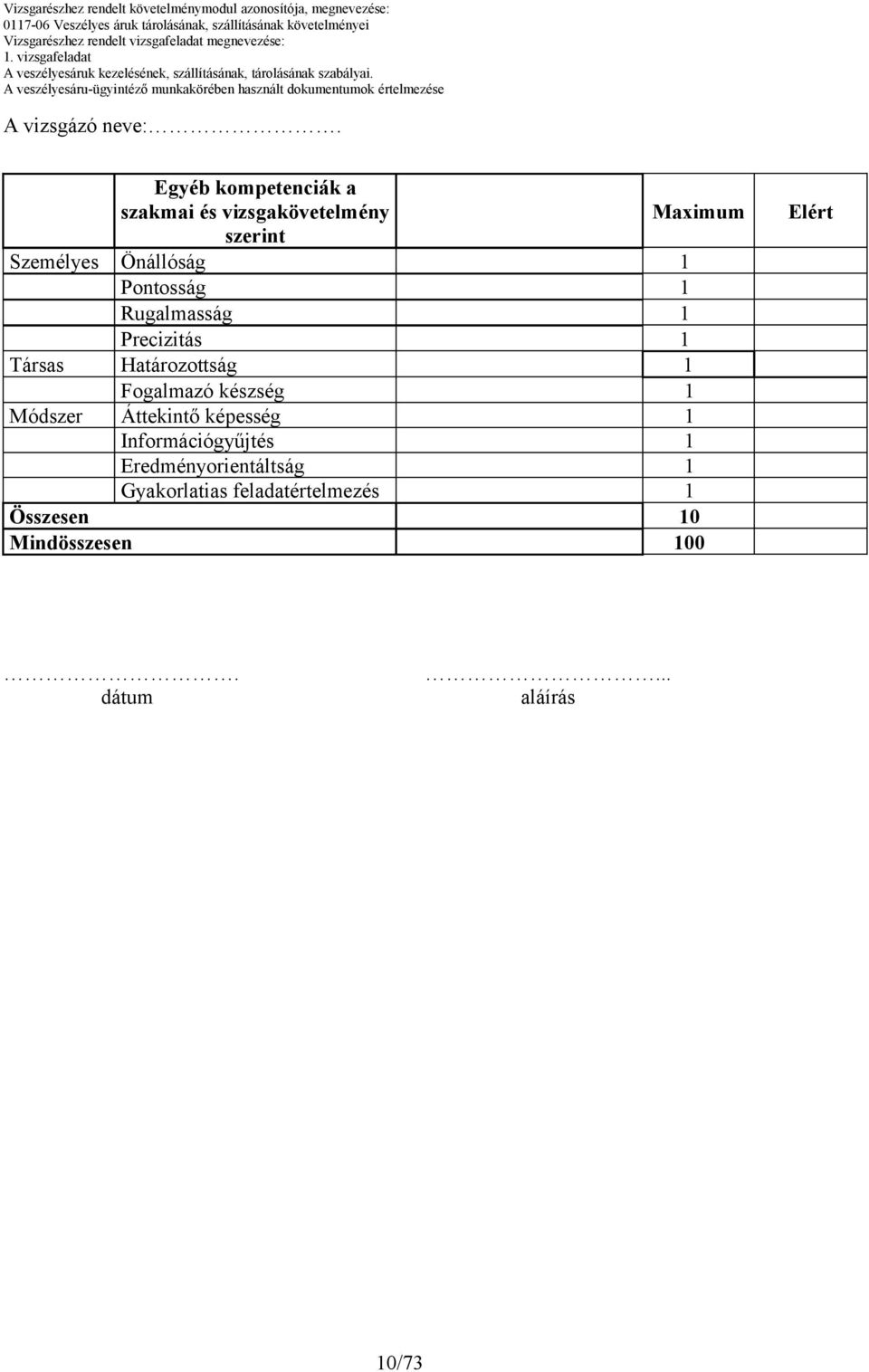 Fogalmazó készség 1 Módszer Áttekintő képesség 1 Információgyűjtés 1