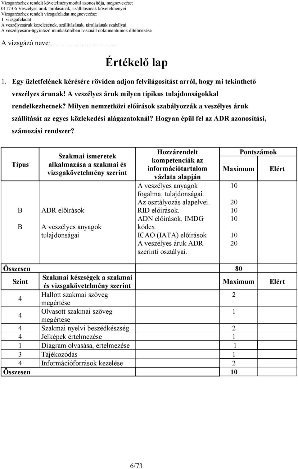 Típus Szakmai ismeretek alkalmazása a szakmai és vizsgakövetelmény szerint ADR előírások A veszélyes anyagok tulajdonságai Hozzárendelt kompetenciák az információtartalom vázlata alapján A veszélyes