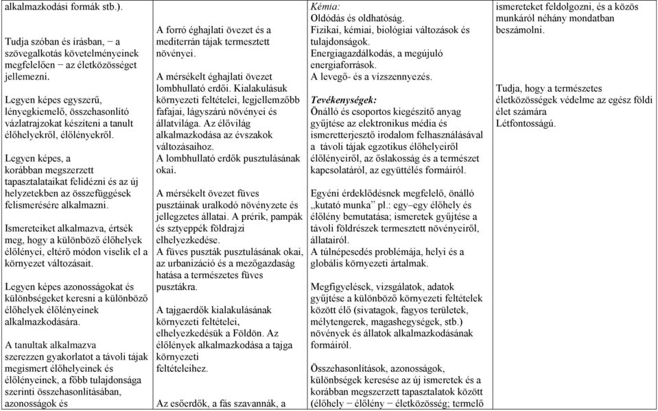 Legyen képes, a korábban megszerzett tapasztalataikat felidézni és az új helyzetekben az összefüggések felismerésére alkalmazni.