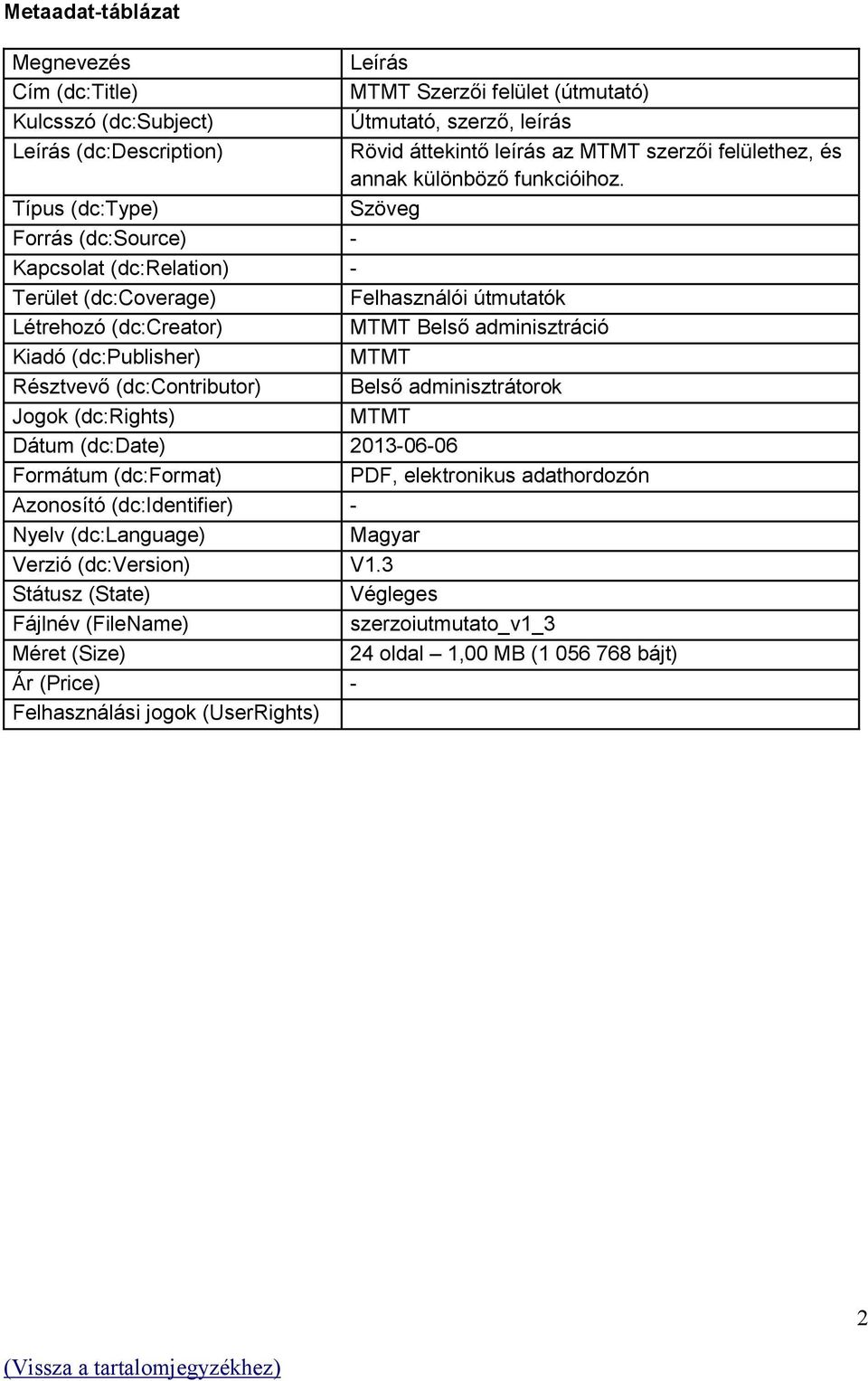 Szöveg Forrás (dc:source) - Kapcsolat (dc:relation) - Terület (dc:coverage) Felhasználói útmutatók Létrehozó (dc:creator) MTMT Belső adminisztráció Kiadó (dc:publisher) MTMT Résztvevő