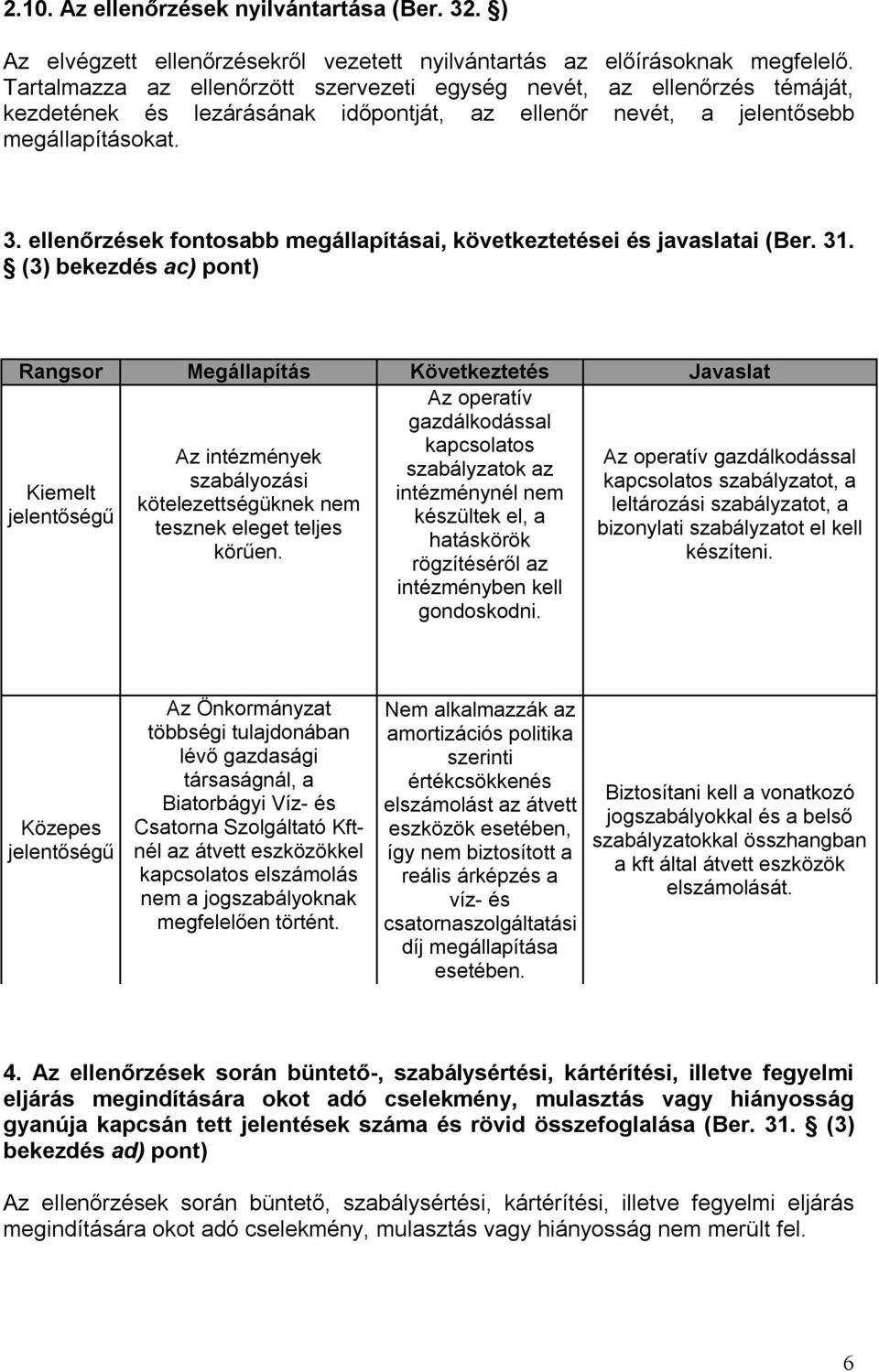 ellenőrzések fontosabb megállapításai, következtetései és javaslatai (Ber. 31.