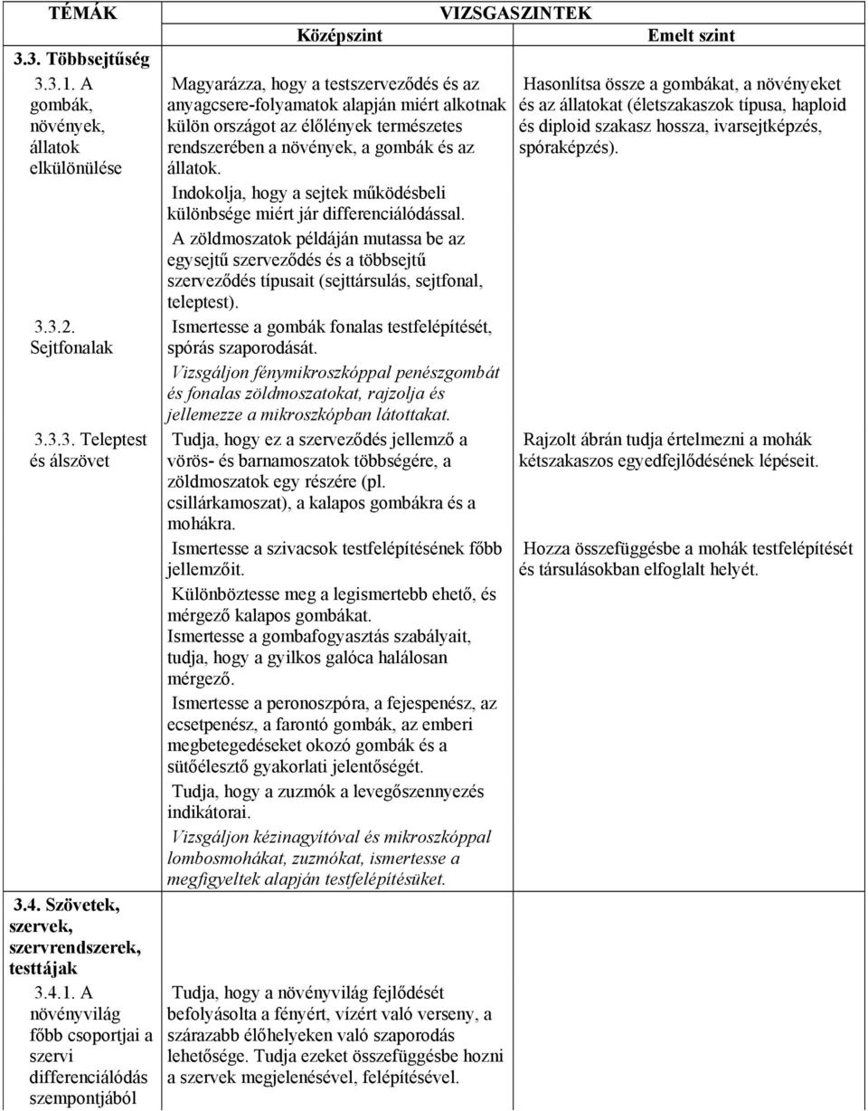 A növényvilág főbb csoportjai a szervi differenciálódás szempontjából Magyarázza, hogy a testszerveződés és az anyagcsere-folyamatok alapján miért alkotnak külön országot az élőlények természetes