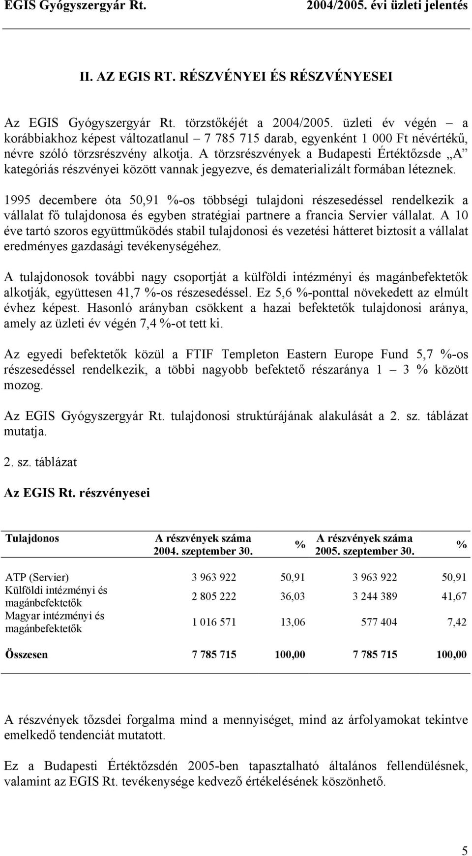 A törzsrészvények a Budapesti Értéktőzsde A kategóriás részvényei között vannak jegyezve, és dematerializált formában léteznek.