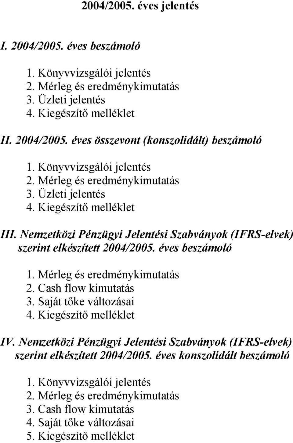 éves beszámoló 1. Mérleg és eredménykimutatás 2. Cash flow kimutatás 3. Saját tőke változásai 4. Kiegészítő melléklet IV.