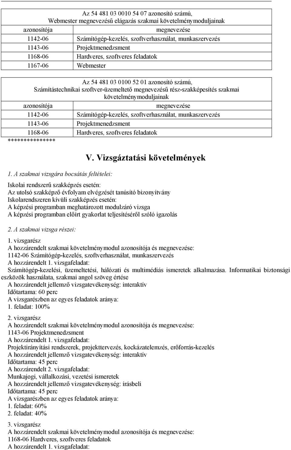 követelménymoduljainak azonosítója megnevezése 1142-06 Számítógép-kezelés, szoftverhasználat, munkaszervezés 1143-06 Projektmenedzsment 1168-06 Hardveres, szoftveres feladatok *************** V.