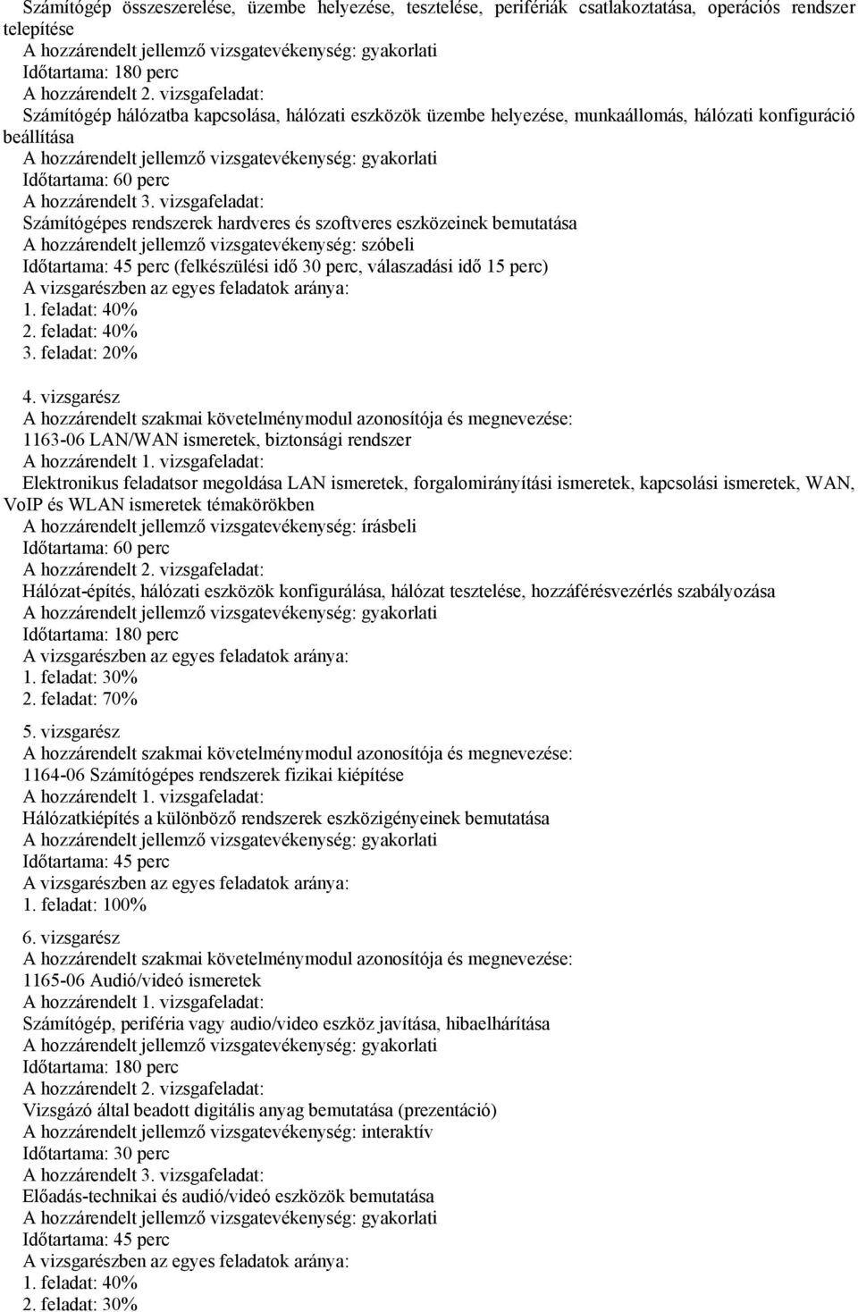 vizsgafeladat: Számítógépes rendszerek hardveres és szoftveres eszközeinek bemutatása A hozzárendelt jellemző vizsgatevékenység: szóbeli Időtartama: 45 perc (felkészülési idő 30 perc, válaszadási idő