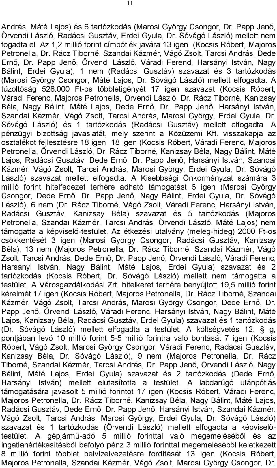 Papp Jenő, Örvendi László, Váradi Ferend, Harsányi István, Nagy Bálint, Erdei Gyula), 1 nem (Radácsi Gusztáv) szavazat és 3 tartózkodás (Marosi György Csongor, Máté Lajos, Dr.