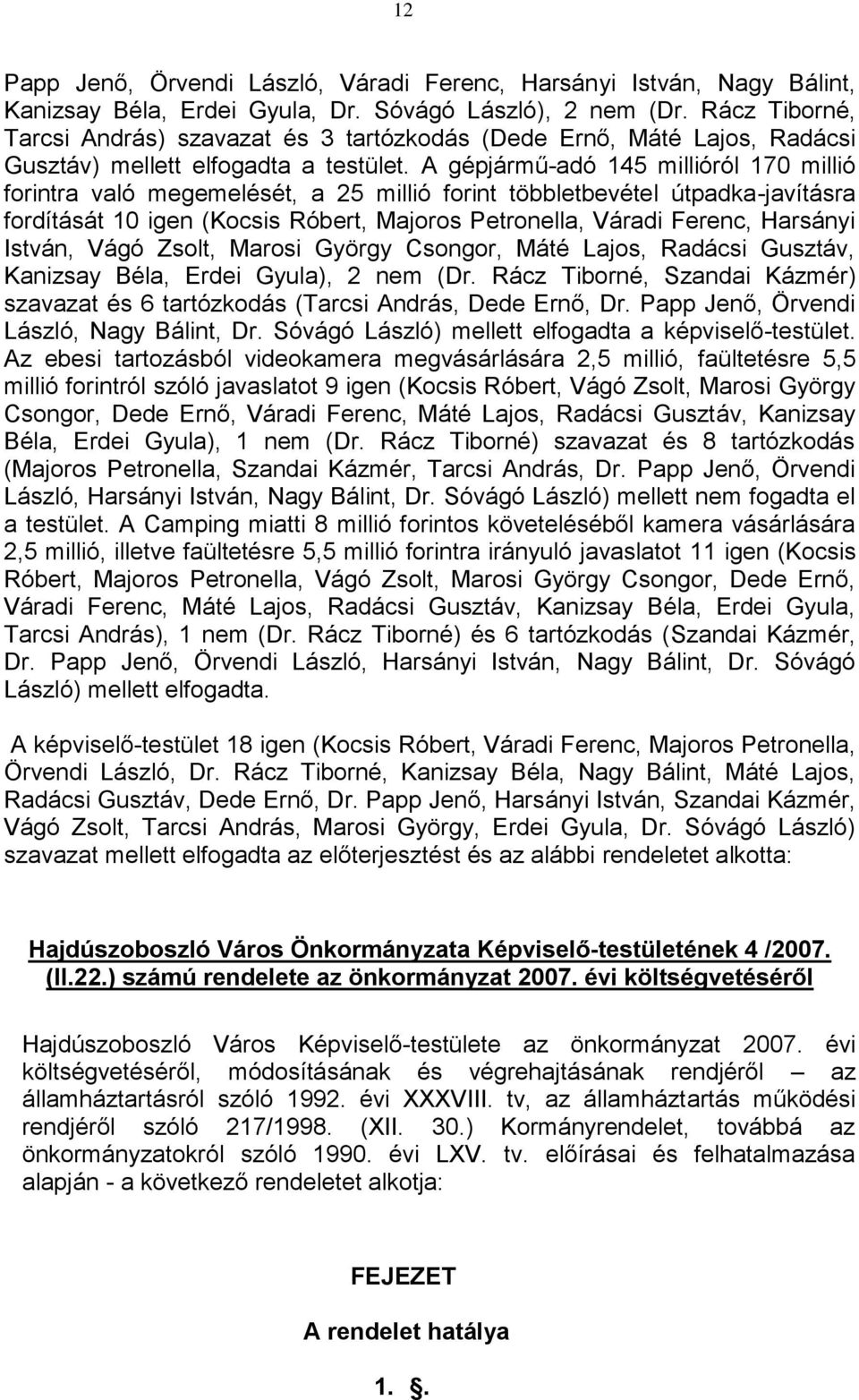 A gépjármű-adó 145 millióról 170 millió forintra való megemelését, a 25 millió forint többletbevétel útpadka-javításra fordítását 10 igen (Kocsis Róbert, Majoros Petronella, Váradi Ferenc, Harsányi