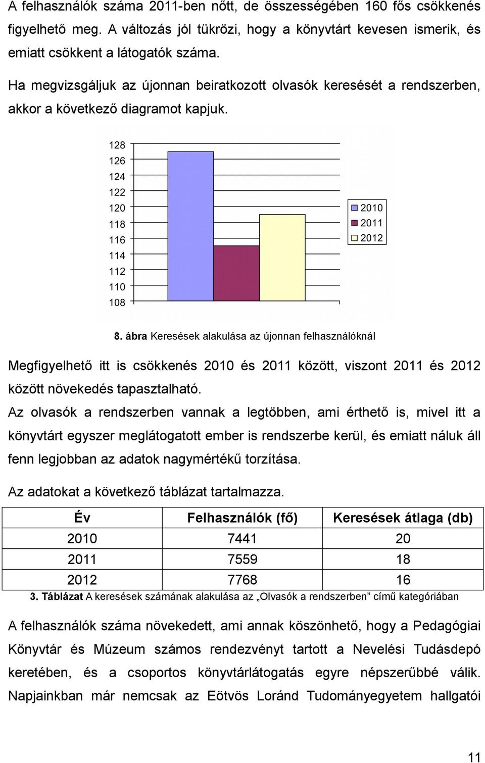 ábra Keresések alakulása az újonnan felhasználóknál Megfigyelhető itt is csökkenés 2010 és 2011 között, viszont 2011 és 2012 között növekedés tapasztalható.