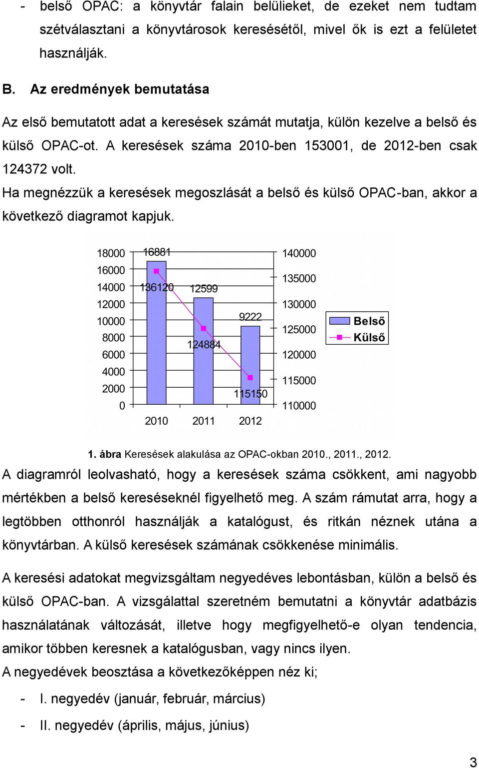 Ha megnézzük a keresések megoszlását a belső és külső OPACban, akkor a következő diagramot kapjuk. 1. ábra Keresések alakulása az OPACokban 2010., 2011., 2012.