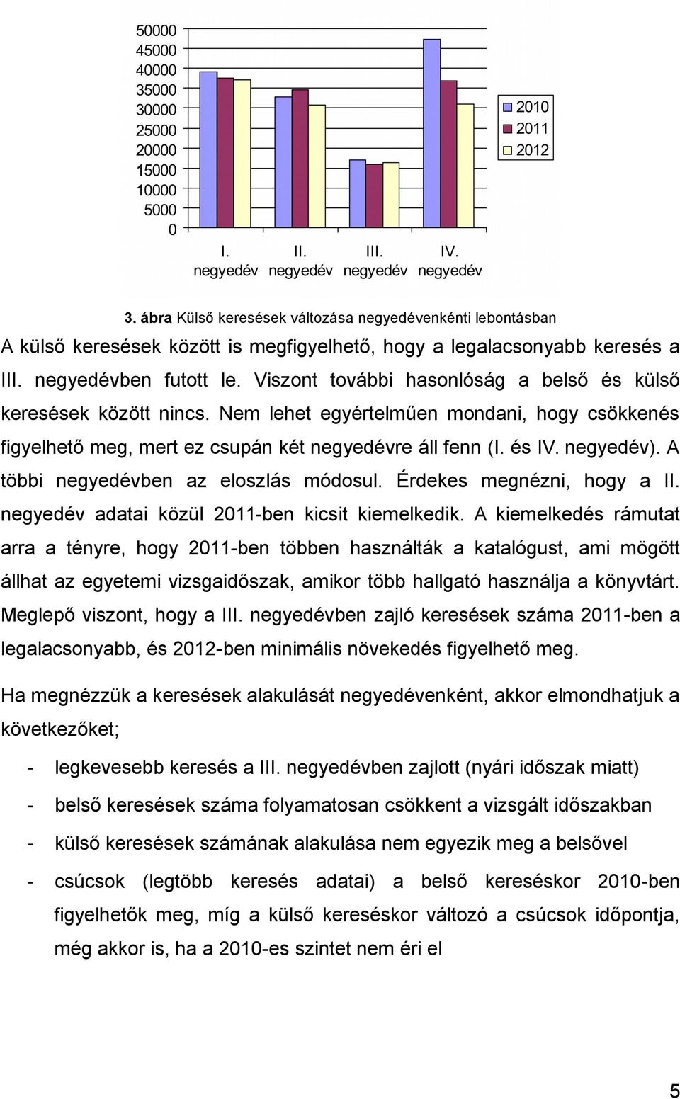 A többi negyedévben az eloszlás módosul. Érdekes megnézni, hogy a II. negyedév adatai közül 2011ben kicsit kiemelkedik.