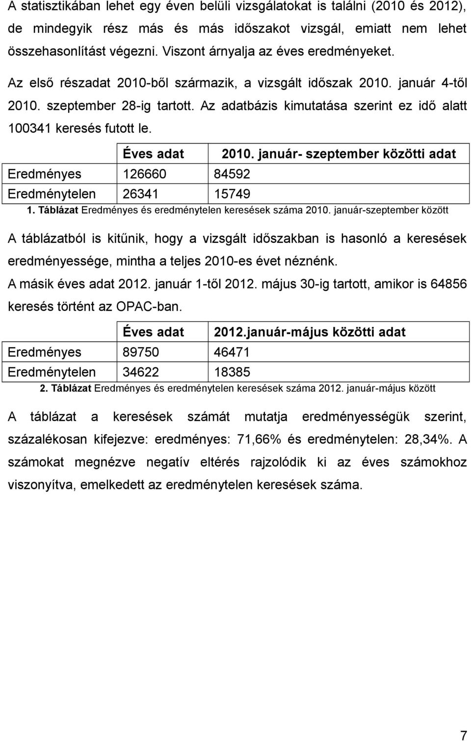 Az adatbázis kimutatása szerint ez idő alatt 100341 keresés futott le. Éves adat 2010. január szeptember közötti adat Eredményes 126660 84592 Eredménytelen 26341 15749 1.