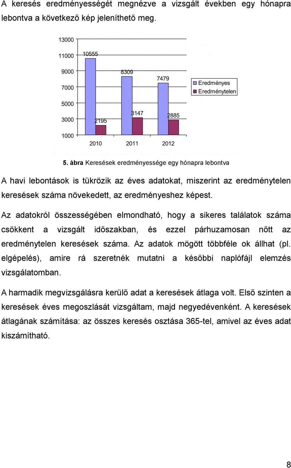 Az adatokról összességében elmondható, hogy a sikeres találatok száma csökkent a vizsgált időszakban, és ezzel párhuzamosan nőtt az eredménytelen keresések száma.