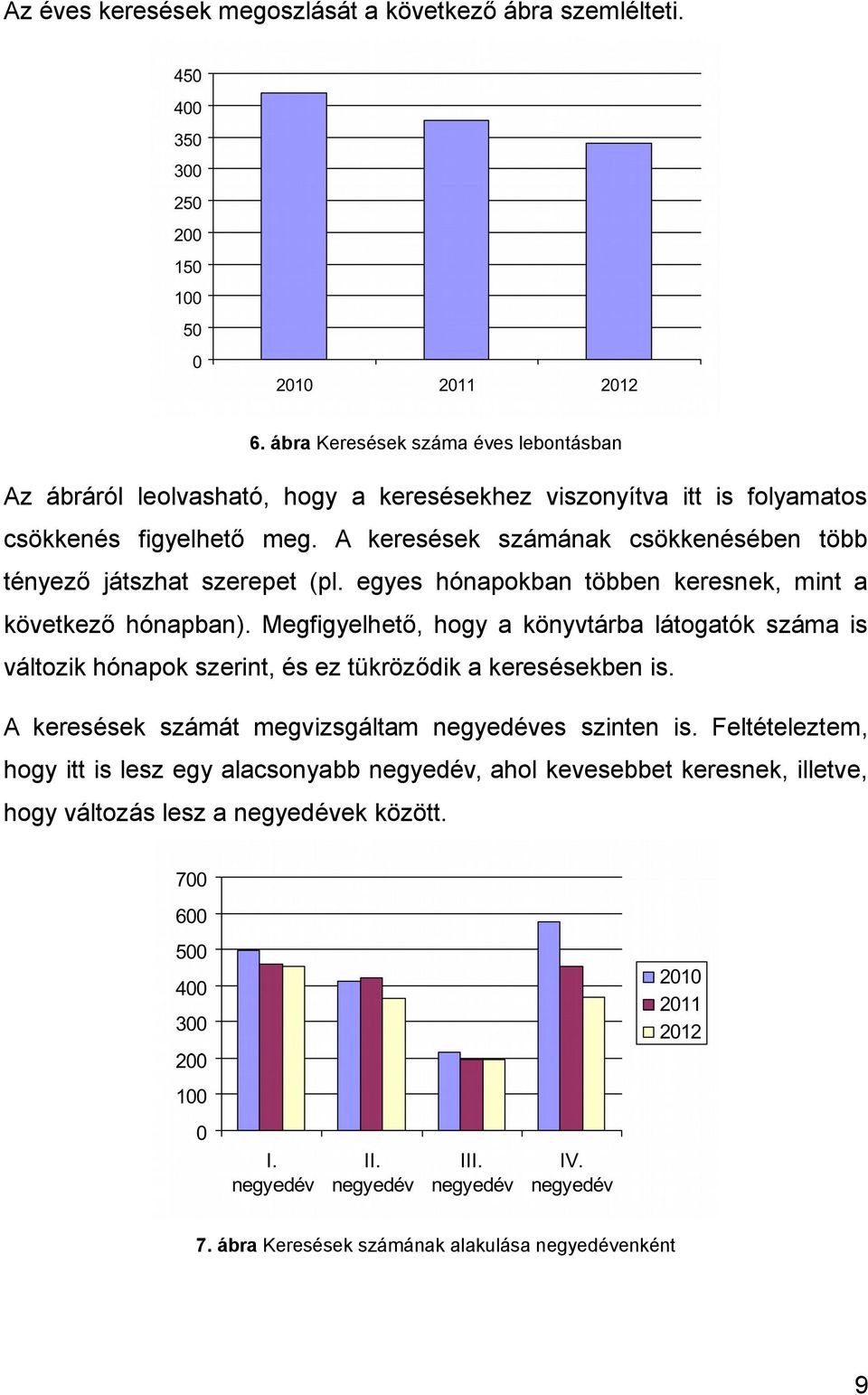 A keresések számának csökkenésében több tényező játszhat szerepet (pl. egyes hónapokban többen keresnek, mint a következő hónapban).