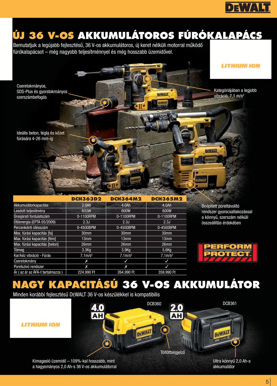 Akkumulátorkapacitás 2.0Ah 4.0Ah 4.0Ah Leadott teljesítmény 600W 600W 600W Üresjárati fordulatszám 0-1100RPM 0-1100RPM 0-1100RPM Ütőenergia (EPTA 05/2009) 2.3J 2.
