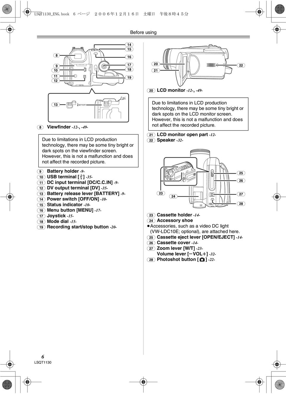 (9) Battery holder -9- (10) USB terminal [ ] -35- (11) DC 