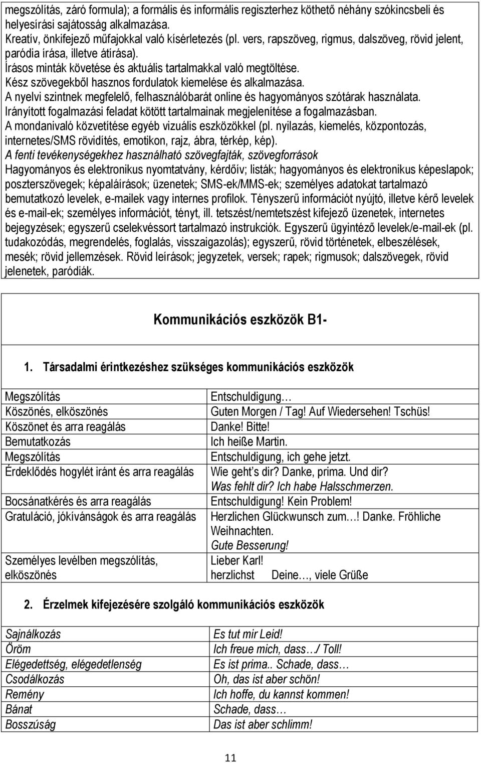 Kész szövegekből hasznos fordulatok kiemelése és alkalmazása. A nyelvi szintnek megfelelő, felhasználóbarát online és hagyományos szótárak használata.