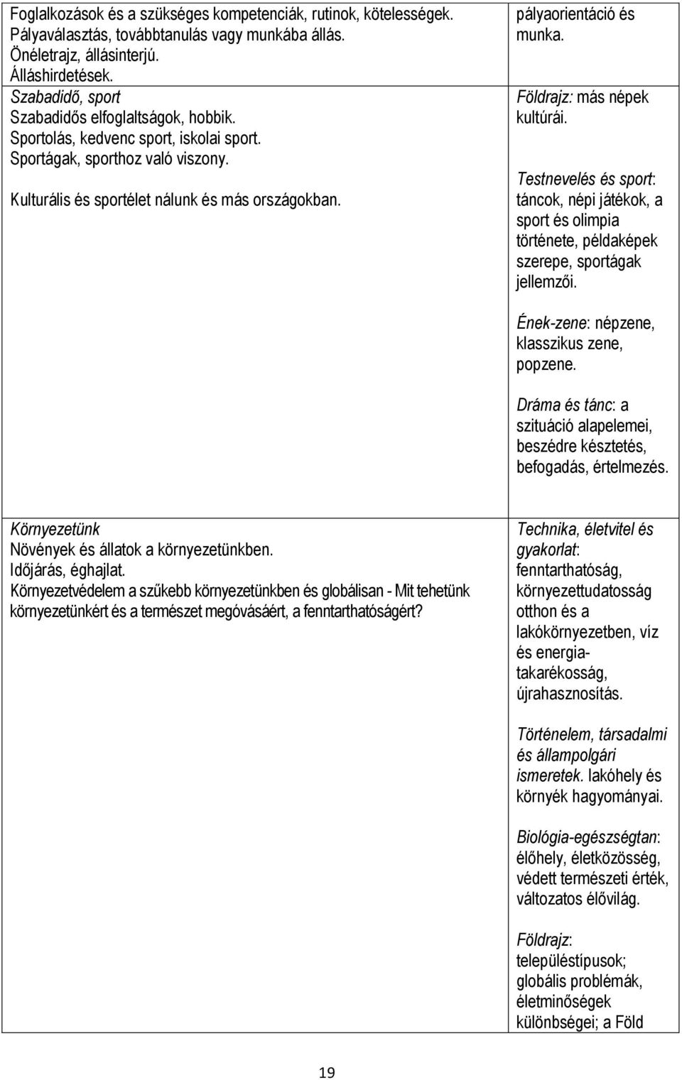 pályaorientáció és munka. Földrajz: más népek kultúrái. Testnevelés és sport: táncok, népi játékok, a sport és olimpia története, példaképek szerepe, sportágak jellemzői.