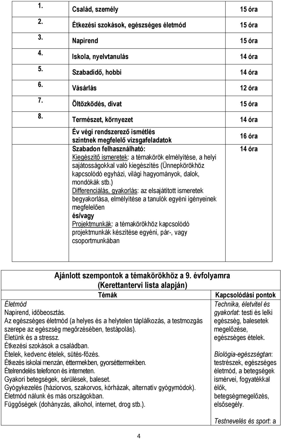 vizsgafeladatok Szabadon felhasználható: Kiegészítő ismeretek: a témakörök elmélyítése, a helyi sajátosságokkal való kiegészítés (Ünnepkörökhöz kapcsolódó egyházi, világi hagyományok, dalok, mondókák