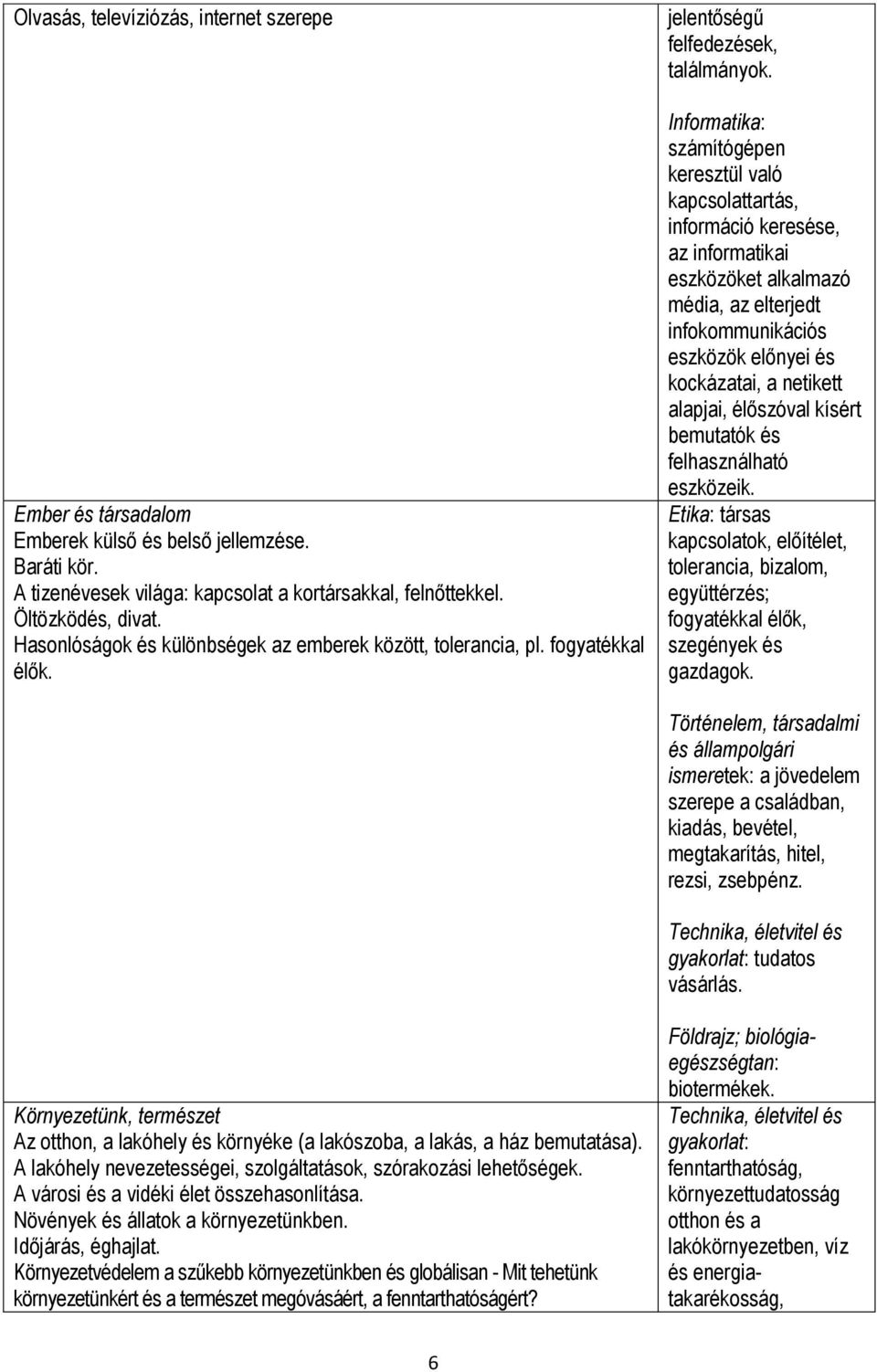 Informatika: számítógépen keresztül való kapcsolattartás, információ keresése, az informatikai eszközöket alkalmazó média, az elterjedt infokommunikációs eszközök előnyei és kockázatai, a netikett