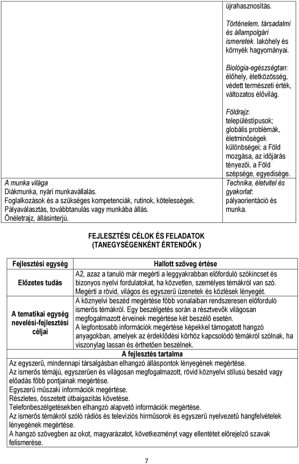 Földrajz: településtípusok; globális problémák, életminőségek különbségei; a Föld mozgása, az időjárás tényezői, a Föld szépsége, egyedisége.